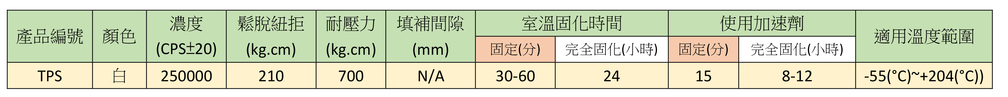 密封劑-01.jpg